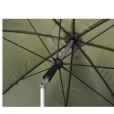 Parasol z Boczną Ścianką Delphin THUNDER FullWALL 250cm 4/4