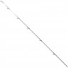 Szczytówka VDE-Robinson Competition Feeder / Method Feeder CTX2 0,75oz