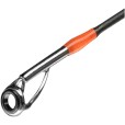 Wędka Select Force FRC-802H 2.44m 12-40g Fast