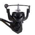 Kołowrotek Mikado UV2 Feeder 3007