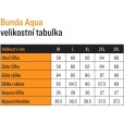 Kurtka Wodoodporna Mikbaits Mikbaits Functional Clothing - Waterproof Jacket Aqua 10000 L
