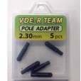 Łącznik Do Bata VDE-Robinson 2mm 5szt