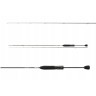 Wędka Daiwa Caldia Nanojig 1,80m 0,2-2g