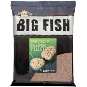 Pellet Dynamite Baits Method Feeder Pellets 1.80kg