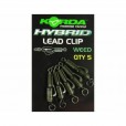 Bezpieczny Hybrydowy Klips Korda Hybrid Lead Clips