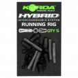 System Korda Running Rig