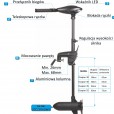 Silnik Elektryczny HasWing Osapian 55 12V 55lbs 660W